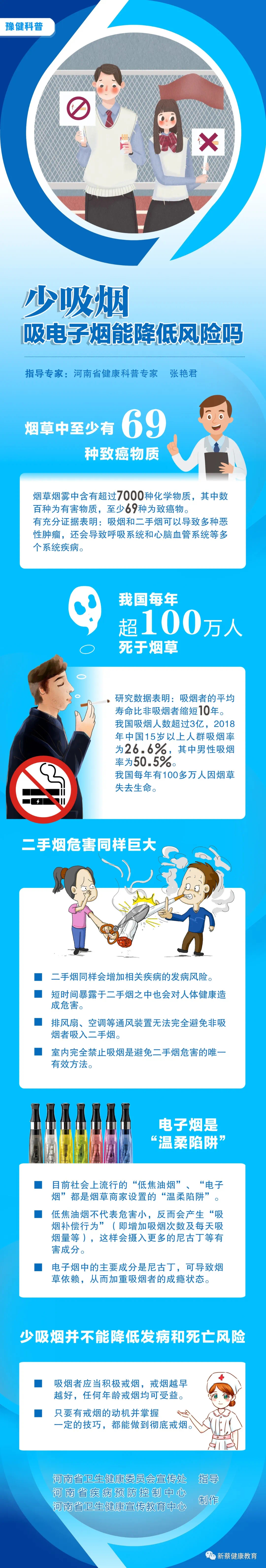【科普】世界无烟日丨烟草与健康，吸电子烟能降低风险吗？