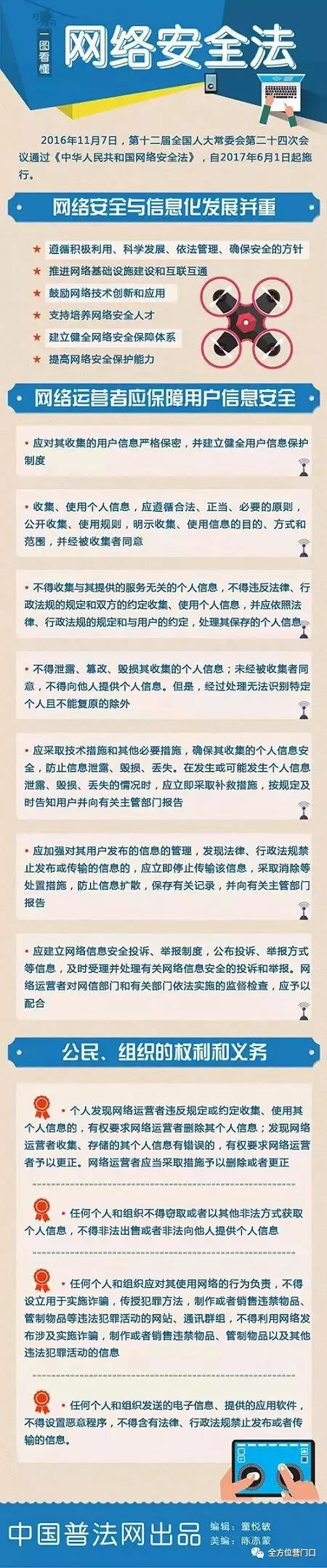 一张图看懂网络安全科普知识