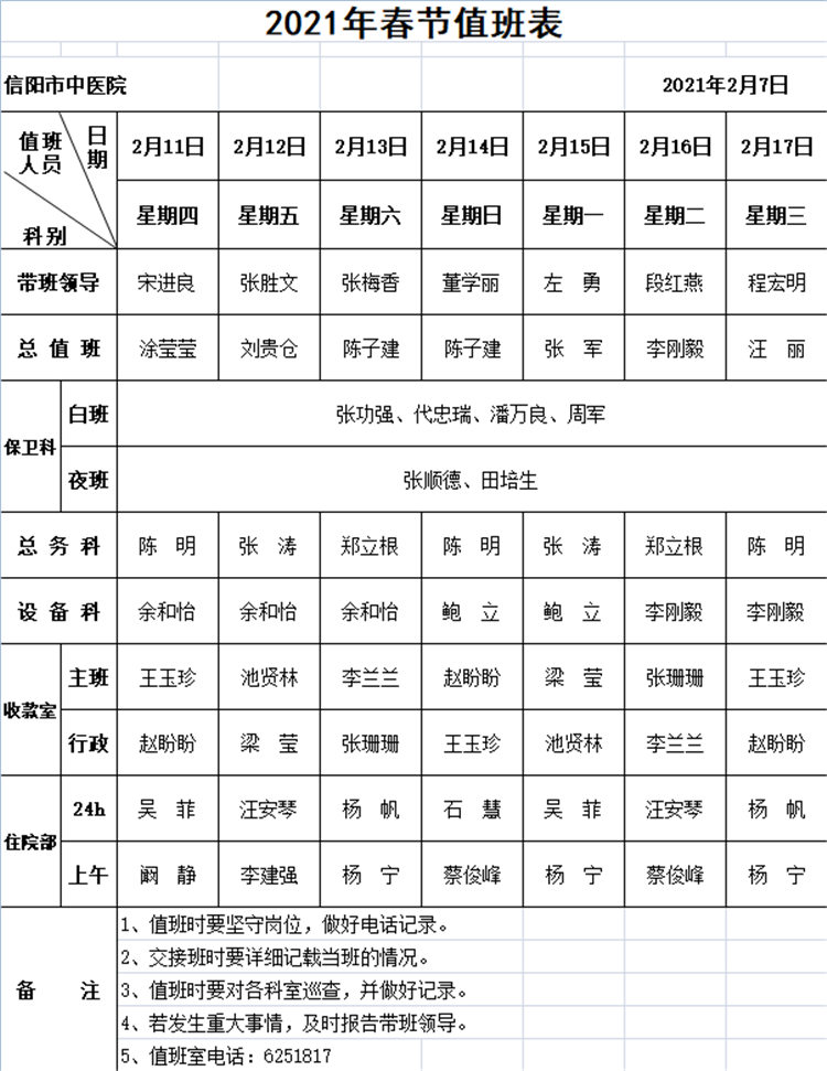 信阳市中医院2021年春节值班安排