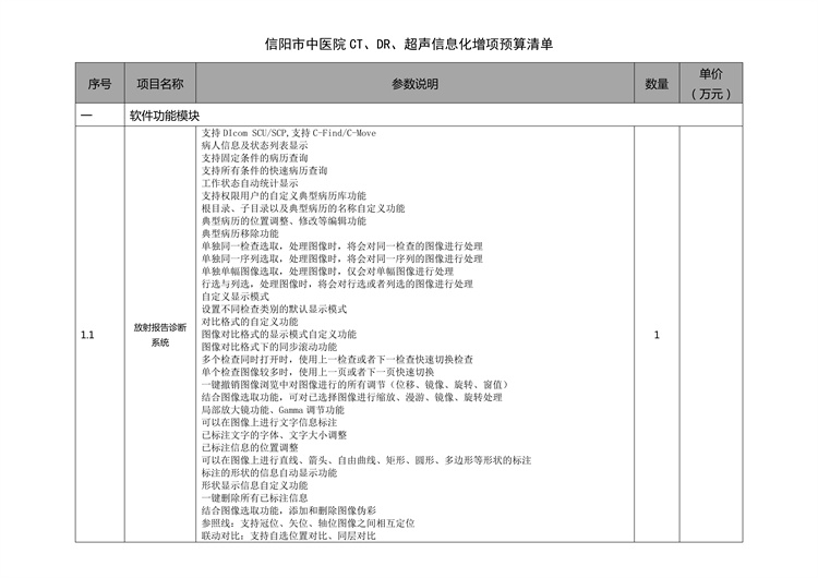 信阳市中医院CT、DR、超声信息化增项 议价采购邀请函