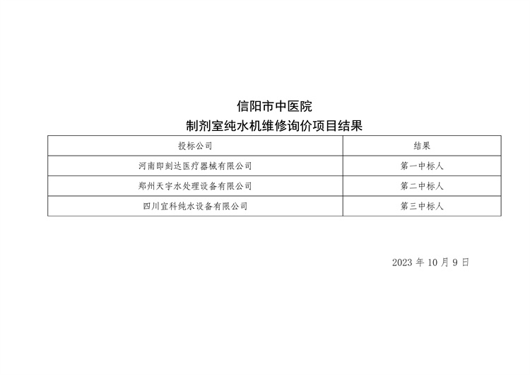 信阳市中医院制剂室纯水机维修询价项目结果