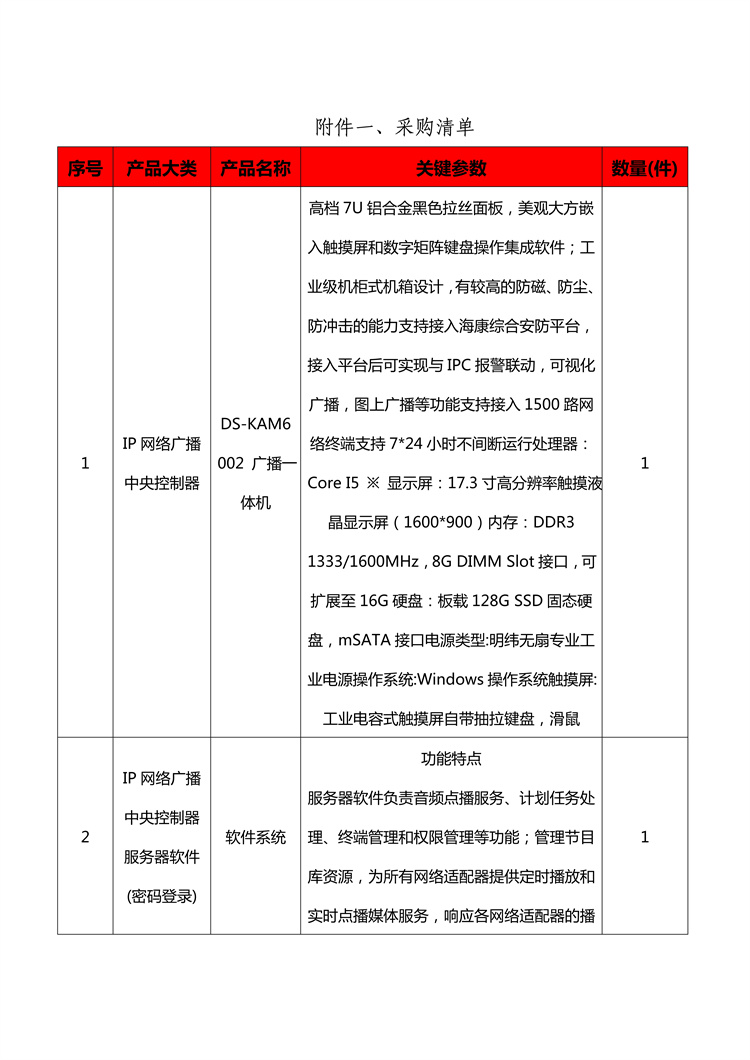 信阳市中医院病房楼消防广播系统安装项目招标公告