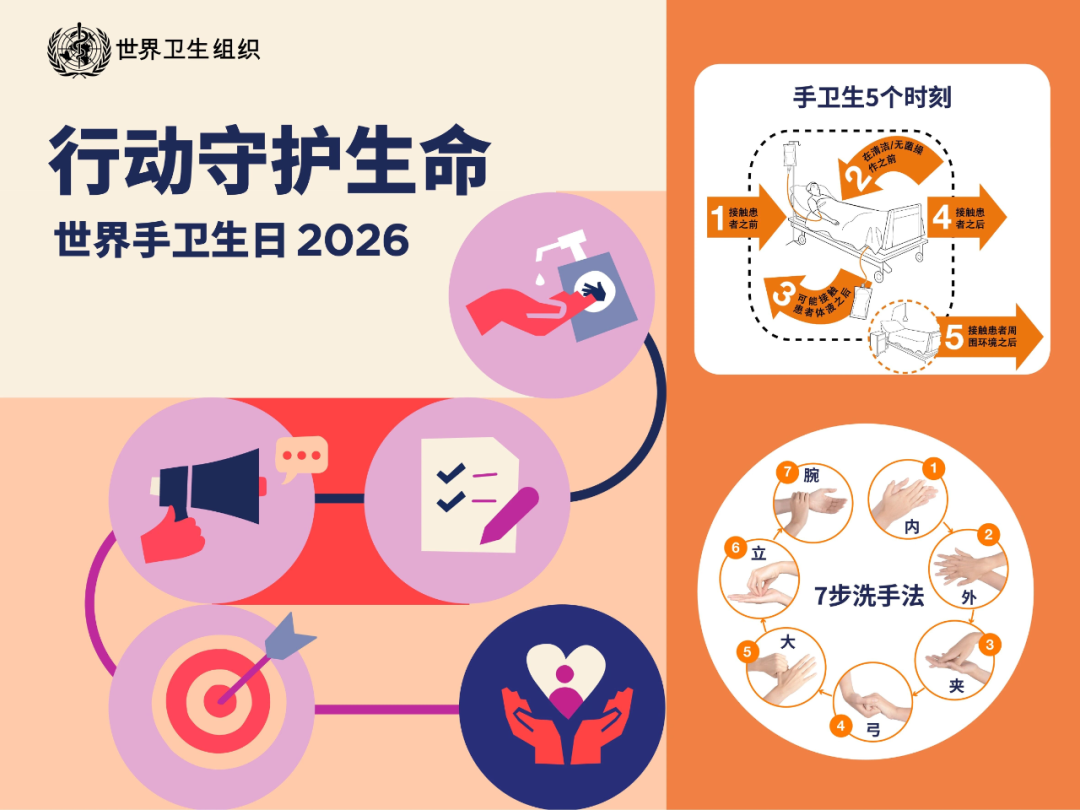 世界手卫生日：以手为盾，行动拯救生命